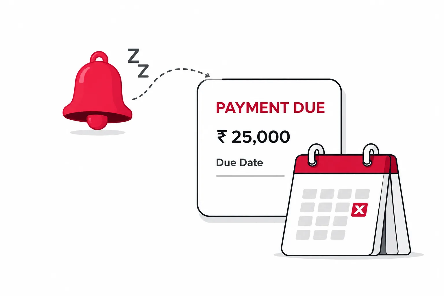 Payment reminders are forgotten