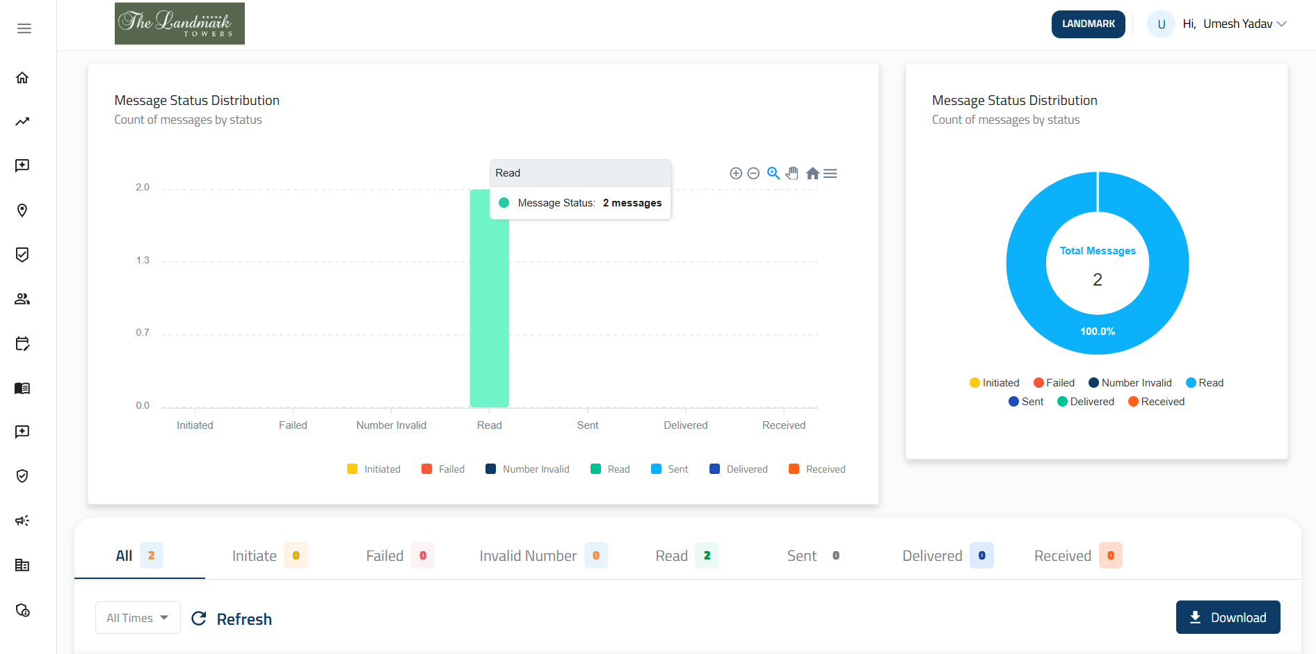 AI-Powered Upselling startup template