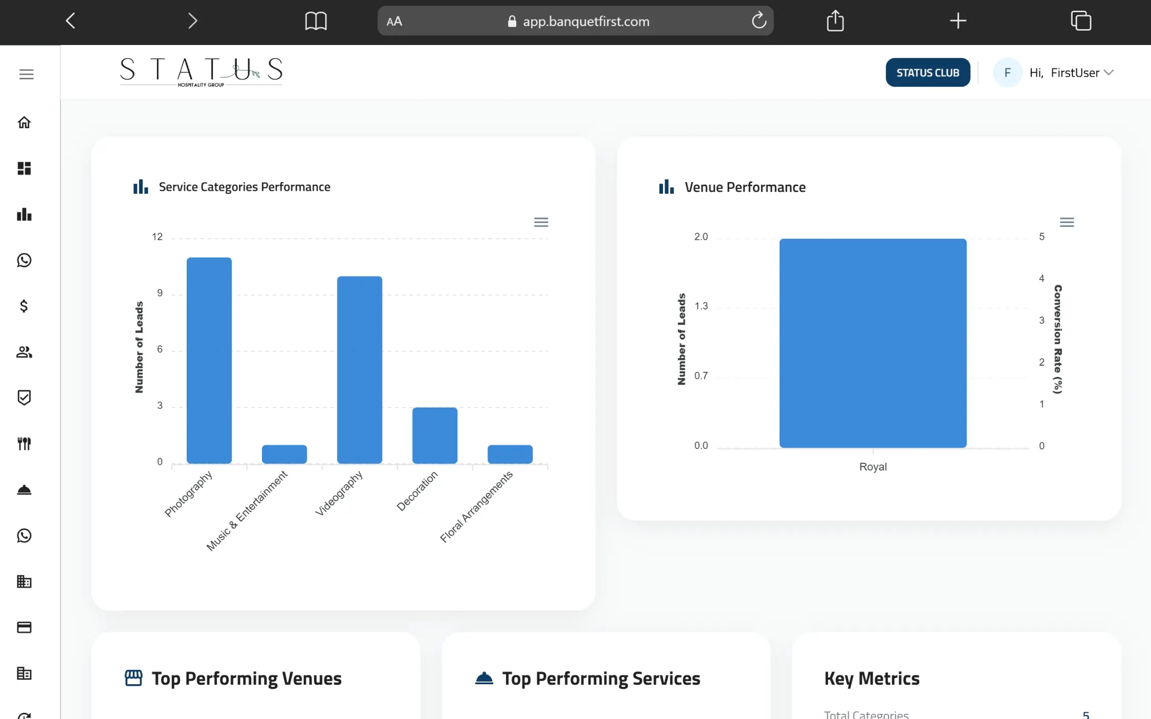 Revenue Growth Revenue Growth